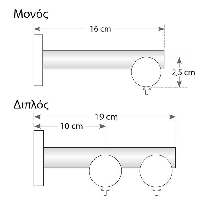Sidirodromos F25 ILIOS TAPO nikel MY-03