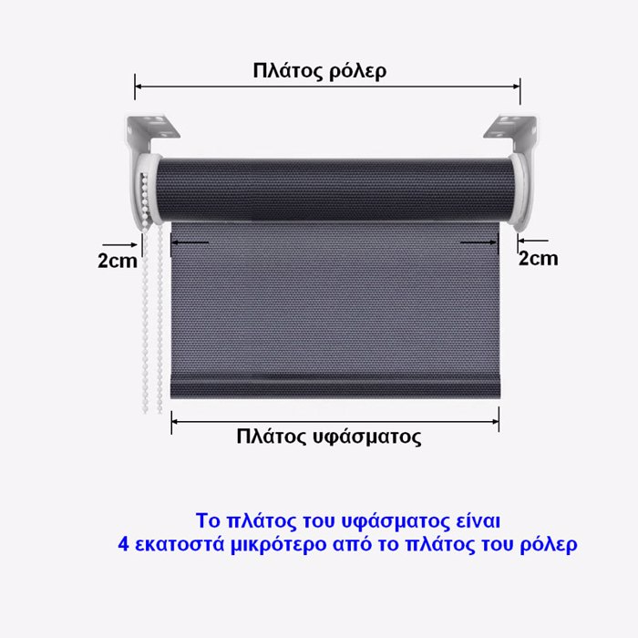 Anartisi Roler 1606 Ggri me ufi Linou